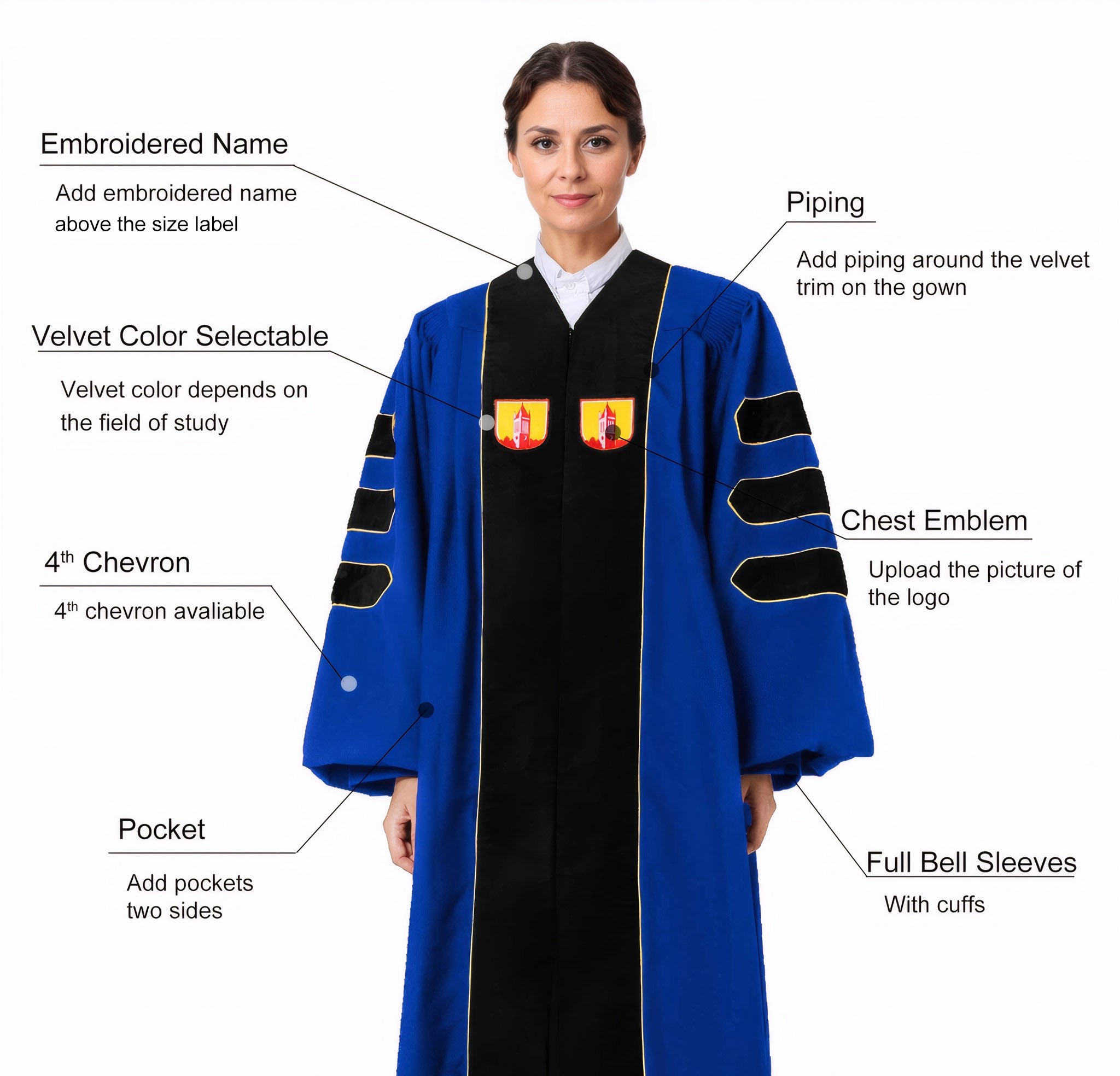 University of California Merced Doctoral Regalia