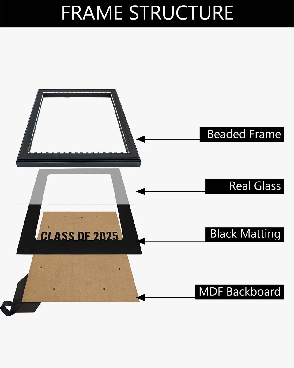 Graduation Class of 2025 Recycled Polystyrene Picture Frame with Tassel Holder for 8*10 Picture - 2 Styles available