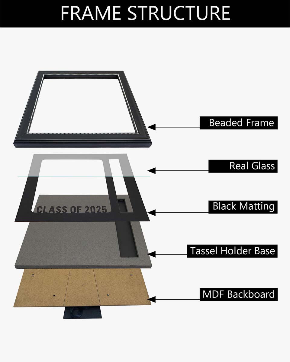 Graduation Class of 2025 Recycled Polystyrene Picture Frame with Tassel Holder for 8*10 Picture - 2 Styles available