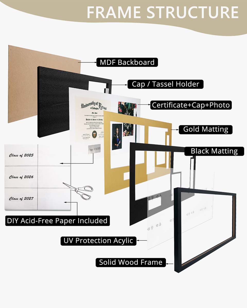 Graduation Shadow Box Frame for Diploma & Photo with Cap & Tassel Holder - 2 Colors Available