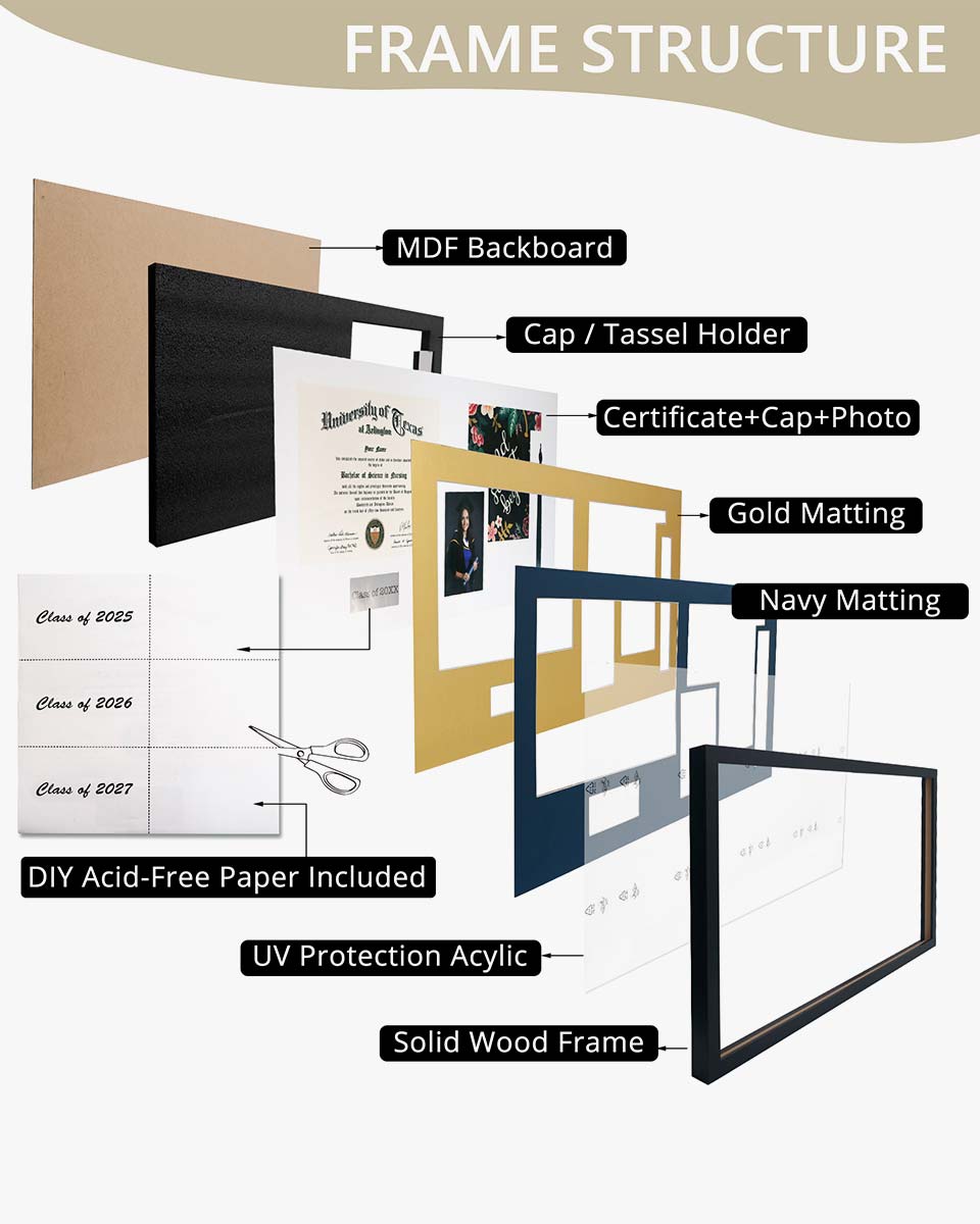 Graduation Shadow Box Frame for Diploma & Photo with Cap & Tassel Holder - 2 Colors Available