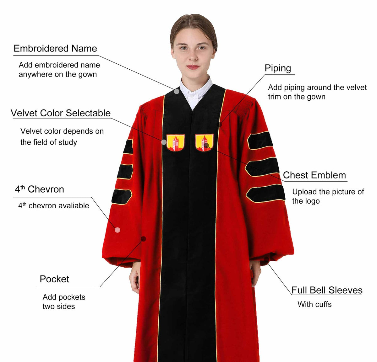 Harvard University Doctoral Gown, Tam & Hood Package