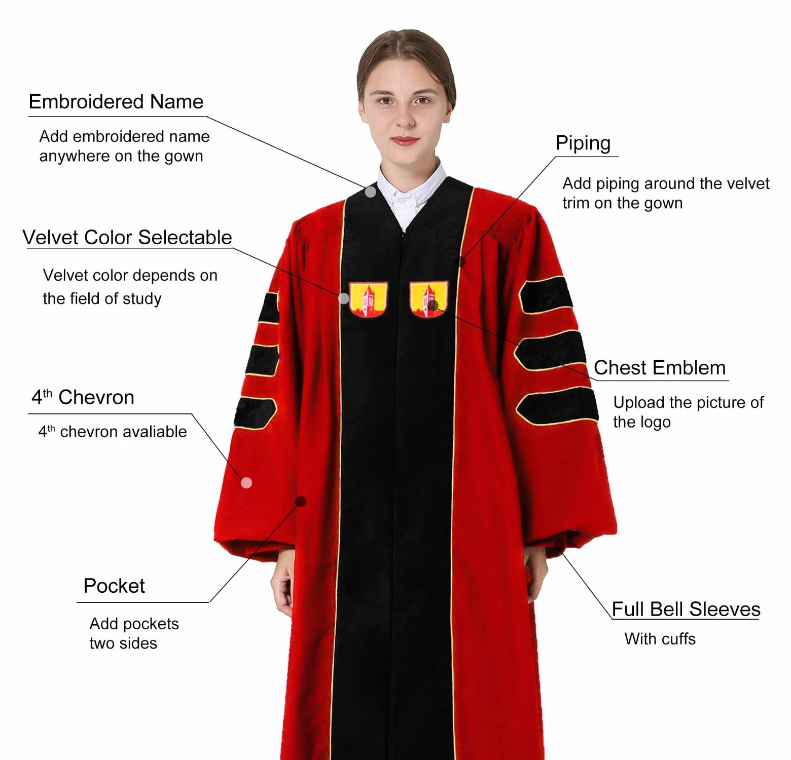 Classic Doctoral Graduation Tam, Gown & Hood Package – Graduation  Cap and Gown – Graduation Attire